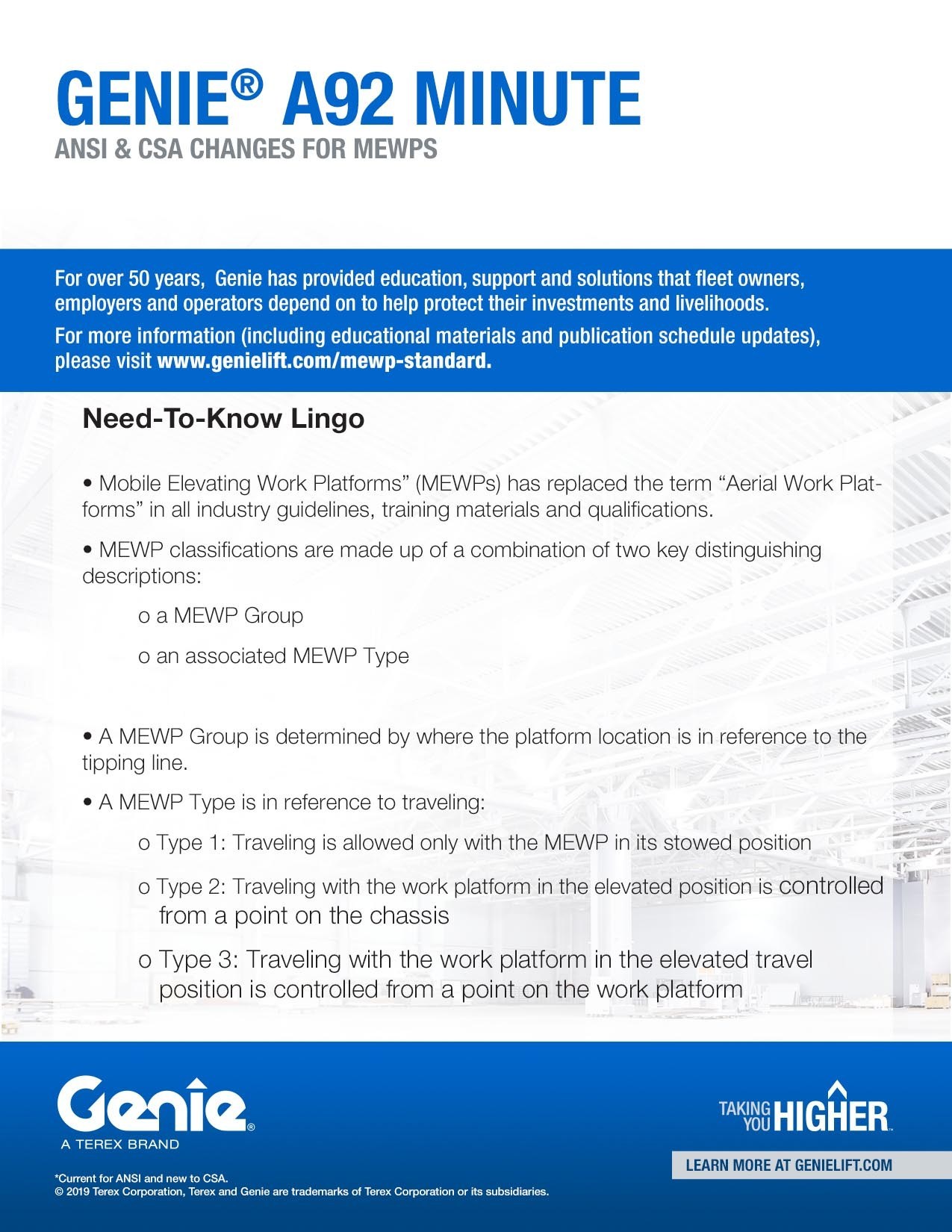 COPY-IMAGE - A92 Minute: Need-To-Know Lingo A92 Minute Need To Know Lingo