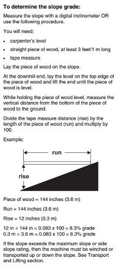 COPY IMAGE Know Your Grade Limits to Avoid MEWP Downtime Know Your Grade Limits to Avoid MEWP Downtime