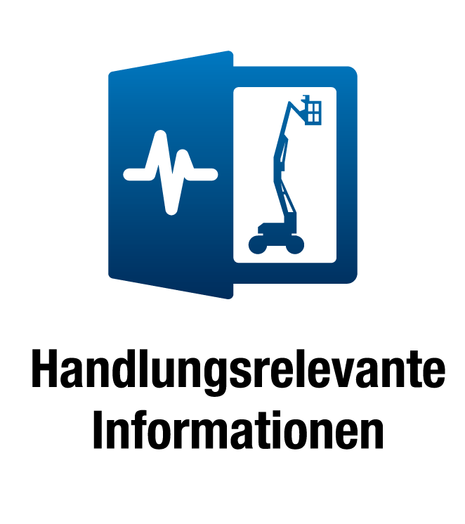 Actionable Information Actionable Information