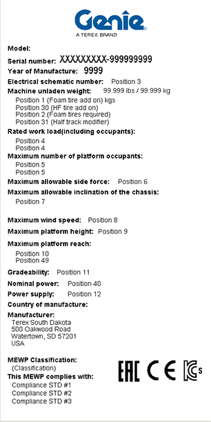 Type-1-Booms-label