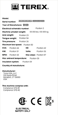 Type-17-LT-Serial-label