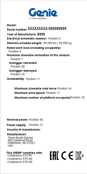 Type-3-Scissors-label