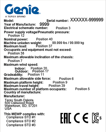 Type-9-AWP_IWP_DPL_&_GR-label